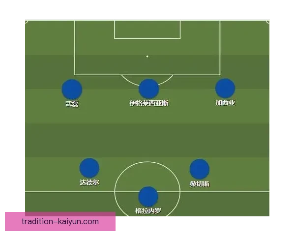 西甲教练评比展现战术风格与战绩成效的趋势分析